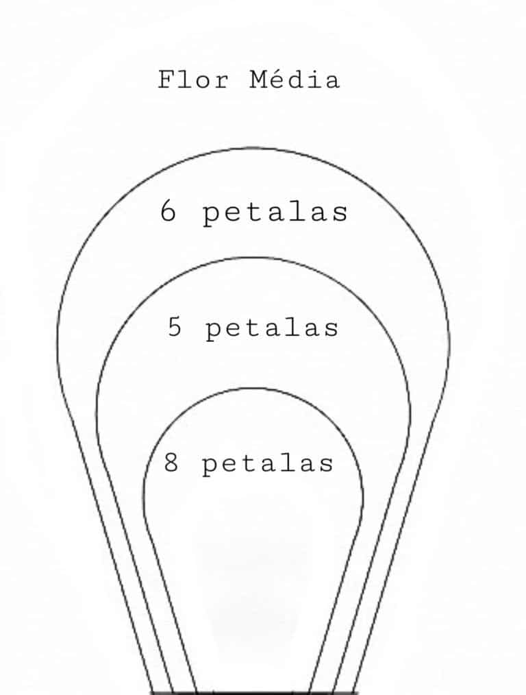 Moldes de Pétalas de Flores de Papel