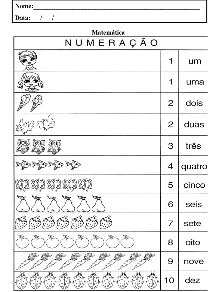 Atividades de matemática 1 ano