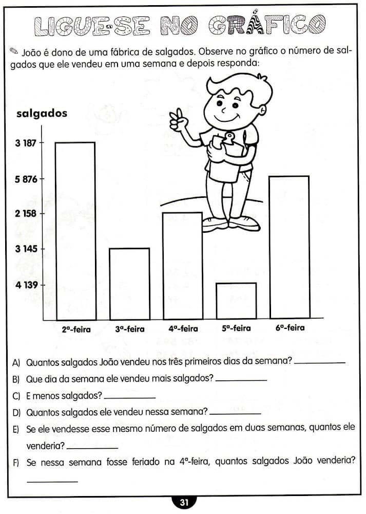 Atividades de matemática 4º ano